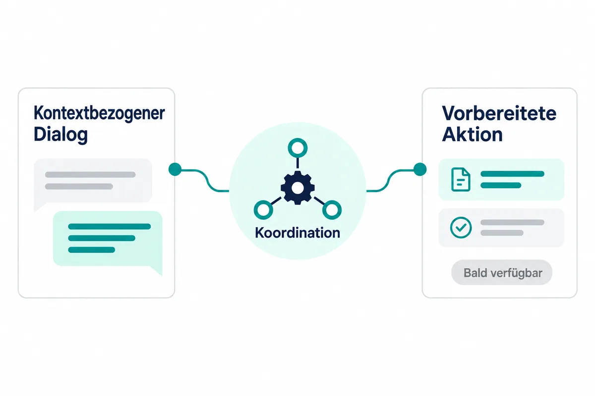 Eine mit Pinnokio verbundene Chat-Unterhaltung, die eine Aktion vorbereitet; die Funktion ist als bald verfügbar gekennzeichnet.