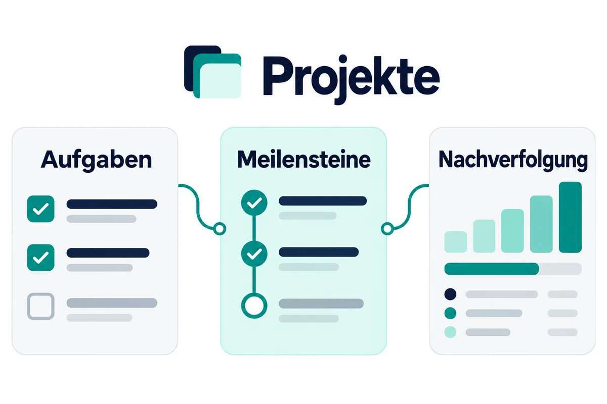 Das Projektmodul: Phasen, Meilensteine und Fakturierung.