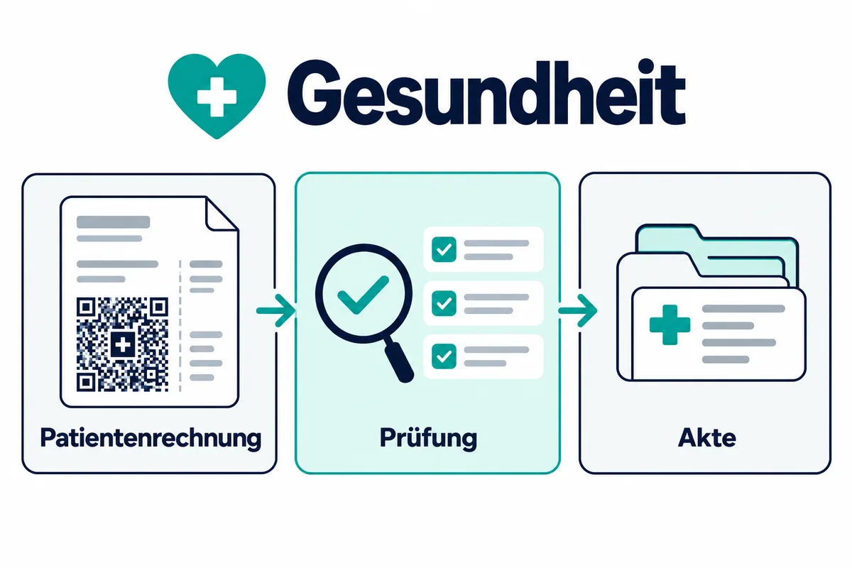 Das Gesundheitsmodul: von der Sitzung zur Patientenrechnung mit QR-Rechnung.